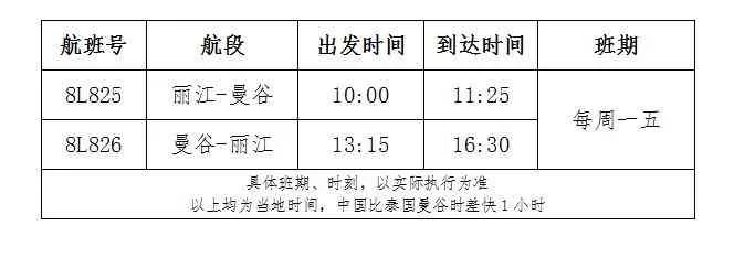 丽江新增国际航线， 2.5小时直飞曼谷