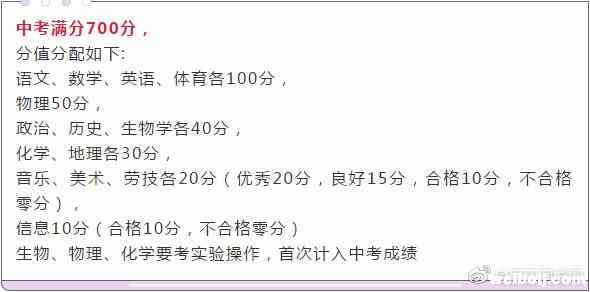 @丽江初中学生和家长请注意，云南将改革中考招生制度！满分700！语数英体都是100分！.jpg