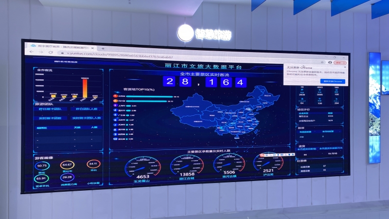“智慧＋科技” 丽江文旅产业注入新活力 (4).jpg