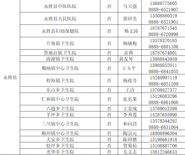 如期完成疫苗接种目标 市体育馆开设大型临时接种点 (3).png