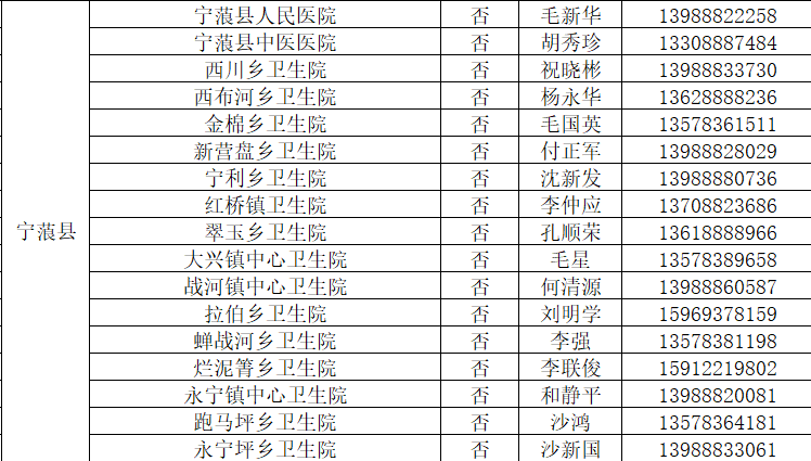 如期完成疫苗接种目标 市体育馆开设大型临时接种点 (5).png
