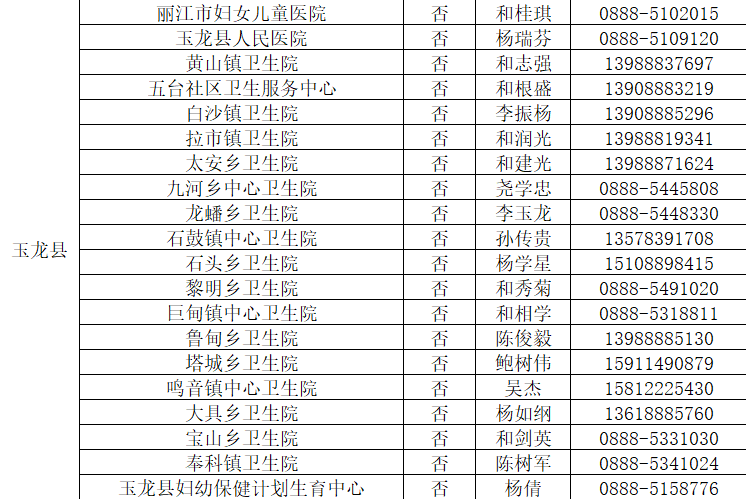 如期完成疫苗接种目标 市体育馆开设大型临时接种点 (2).png
