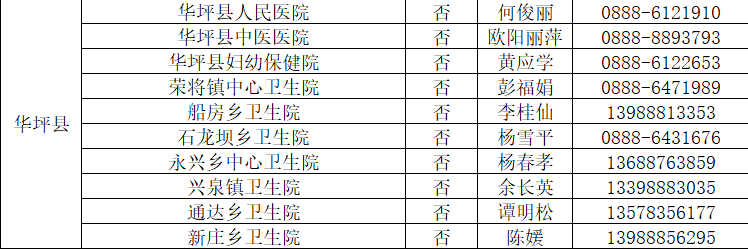 如期完成疫苗接种目标 市体育馆开设大型临时接种点 (4).png