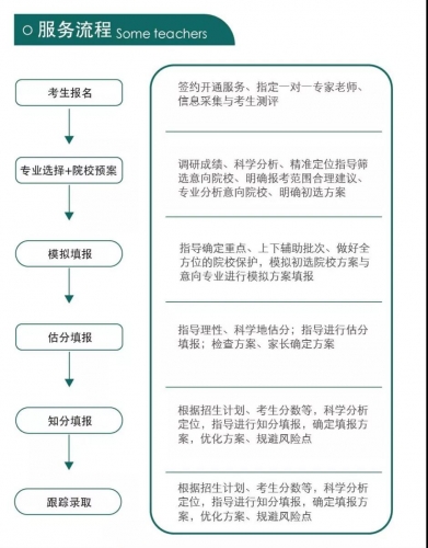 体验泰国文化 他让丽江的每一个学生都有机会学习泰语 (3).jpg