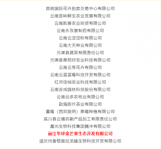 丽江华坪1企业拟入围国家级名单.png