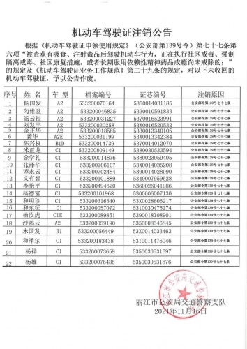 丽江这22人因吸毒被注销驾驶证