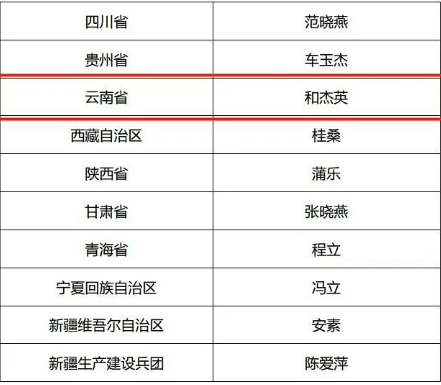 受降雪影响，目前国道G348武大线K2495至K2516（丽宁公路白草坪至西川丫口隧道）及省道S219华泸线K80至K82（ ...