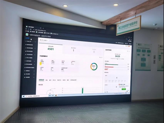 一户一码！古城商铺“诚信身份证”实现全覆盖