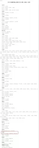 丽江通过2021年度国家卫生城镇复审