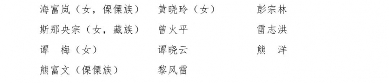 丽江市第五届人民代表大会代表名单公告