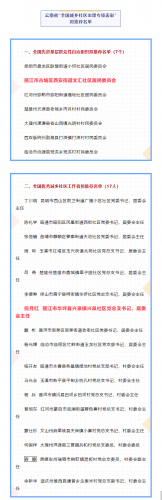 有古城区华坪县等地！丽江这些地方拟推荐为全国先进