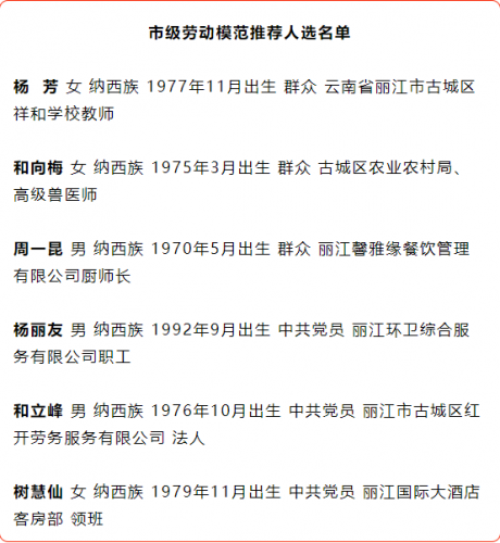 丽江市古城区玉龙县、永胜县、宁蒗县推荐2021年丽江市劳动模范和先进工作者人选公示