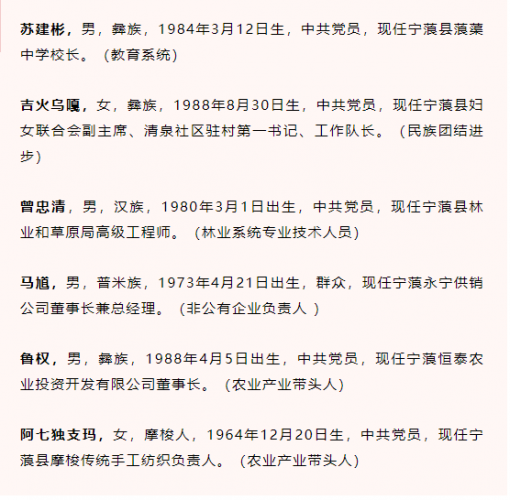 丽江市古城区玉龙县、永胜县、宁蒗县推荐2021年丽江市劳动模范和先进工作者人选公示