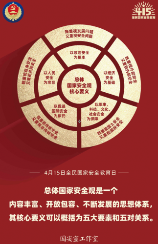 【第七个全民国家安全教育日】中华人民共和国生物安全法