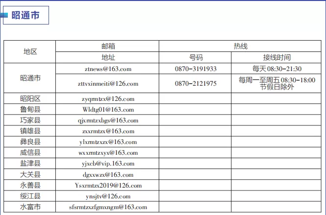 云南启动“作风革命 效能建设”媒体问政