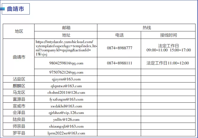 云南启动“作风革命 效能建设”媒体问政
