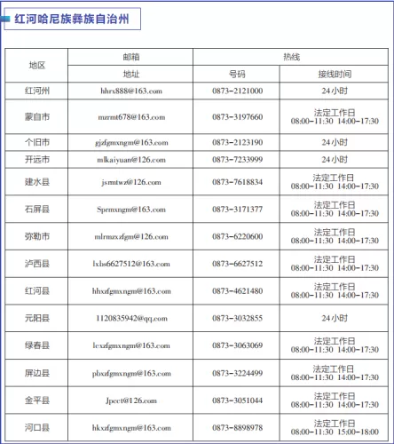 云南启动“作风革命 效能建设”媒体问政