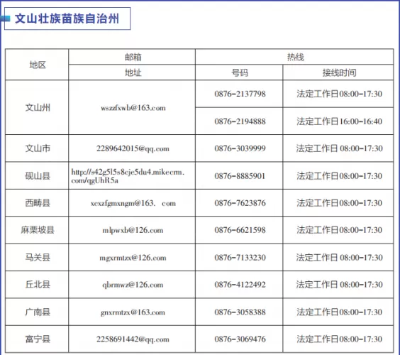 云南启动“作风革命 效能建设”媒体问政
