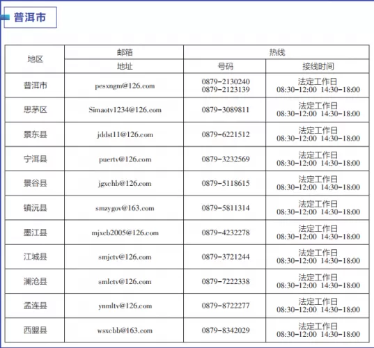 云南启动“作风革命 效能建设”媒体问政