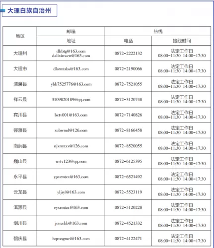 云南启动“作风革命 效能建设”媒体问政