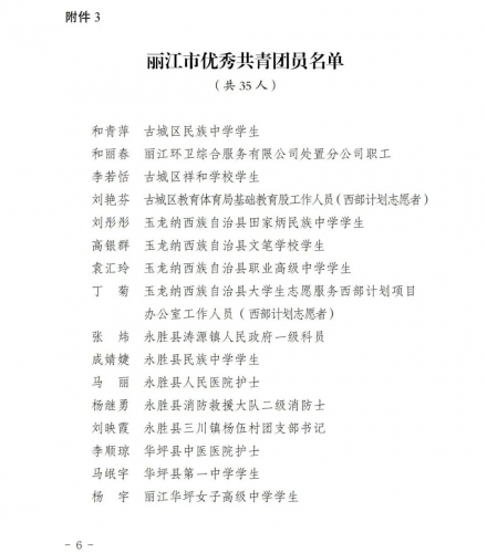 丽江30个集体70名个人获团市委表扬