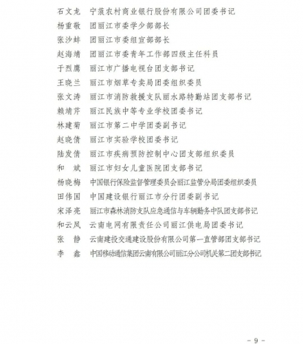 丽江30个集体70名个人获团市委表扬