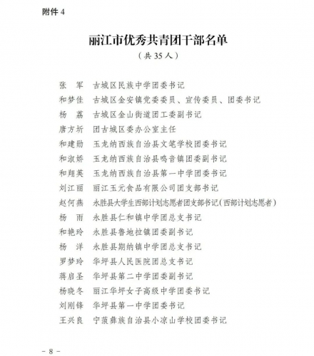 丽江30个集体70名个人获团市委表扬