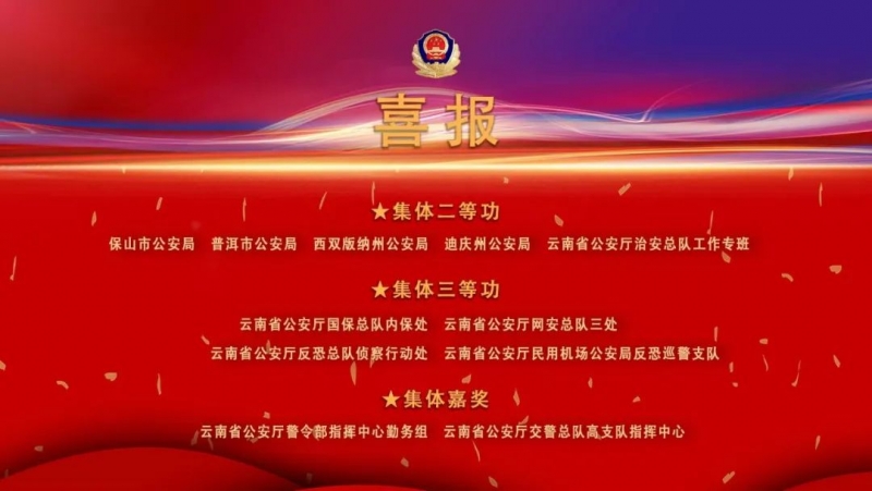 丽江市公安局古城分局治安大队大队长和仕华在冬奥会冬残奥会安保工作中荣立个人二等功