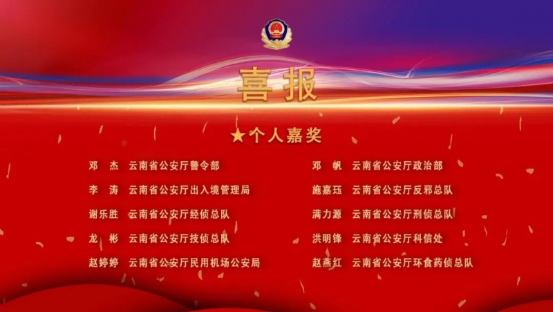 丽江市公安局古城分局治安大队大队长和仕华在冬奥会冬残奥会安保工作中荣立个人二等功