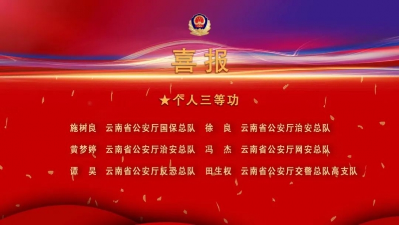 丽江市公安局古城分局治安大队大队长和仕华在冬奥会冬残奥会安保工作中荣立个人二等功