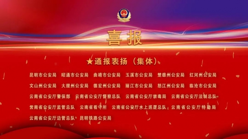 丽江市公安局古城分局治安大队大队长和仕华在冬奥会冬残奥会安保工作中荣立个人二等功