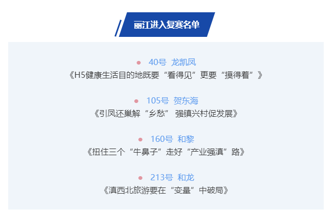 丽江4件作品入围这个大赛