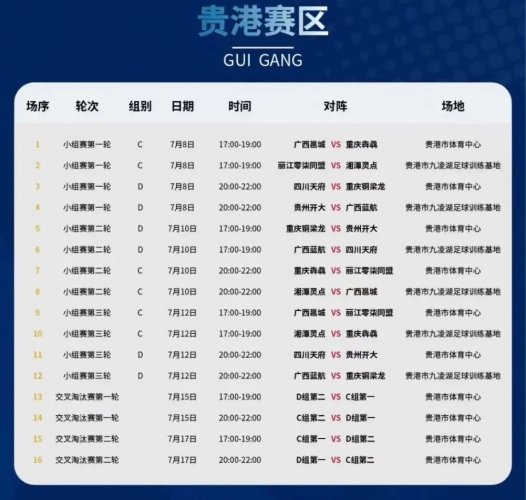 丽江零柒同盟赴广西征战中冠联赛