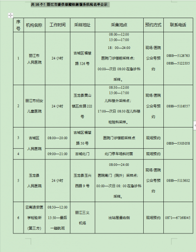 共16个！丽江市提供核酸检测服务机构名单公示