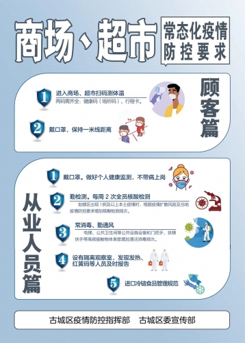 疫情防控不松懈 在重点场所如何做好防护？