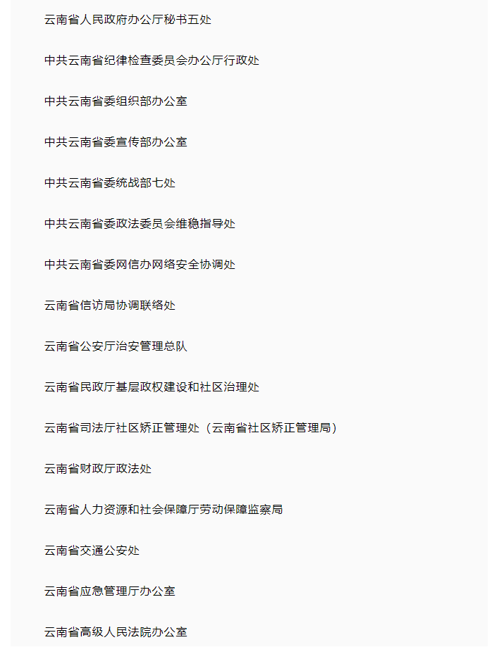 丽江三个集体拟获省级表彰   