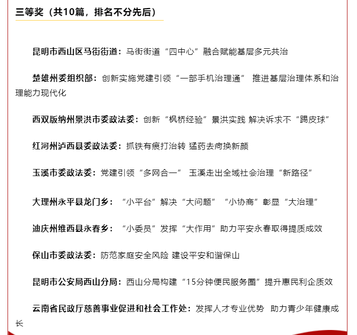 丽江一篇经典案例拟获2021年“云南省社会治理创新奖” 二等奖