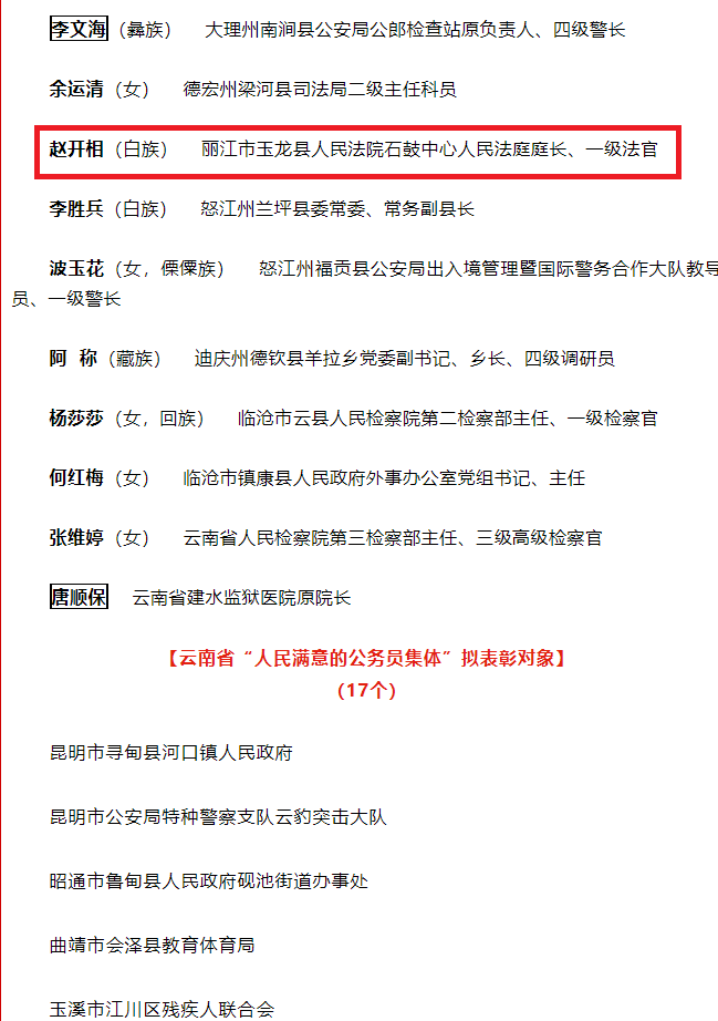 丽江这些集体和个人拟获省级表彰奖励