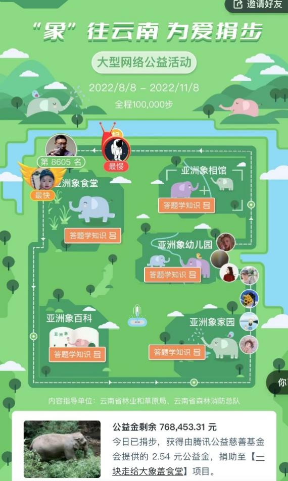 “99公益日”捐步福利 百万公益金助力亚洲象保护 (2).png