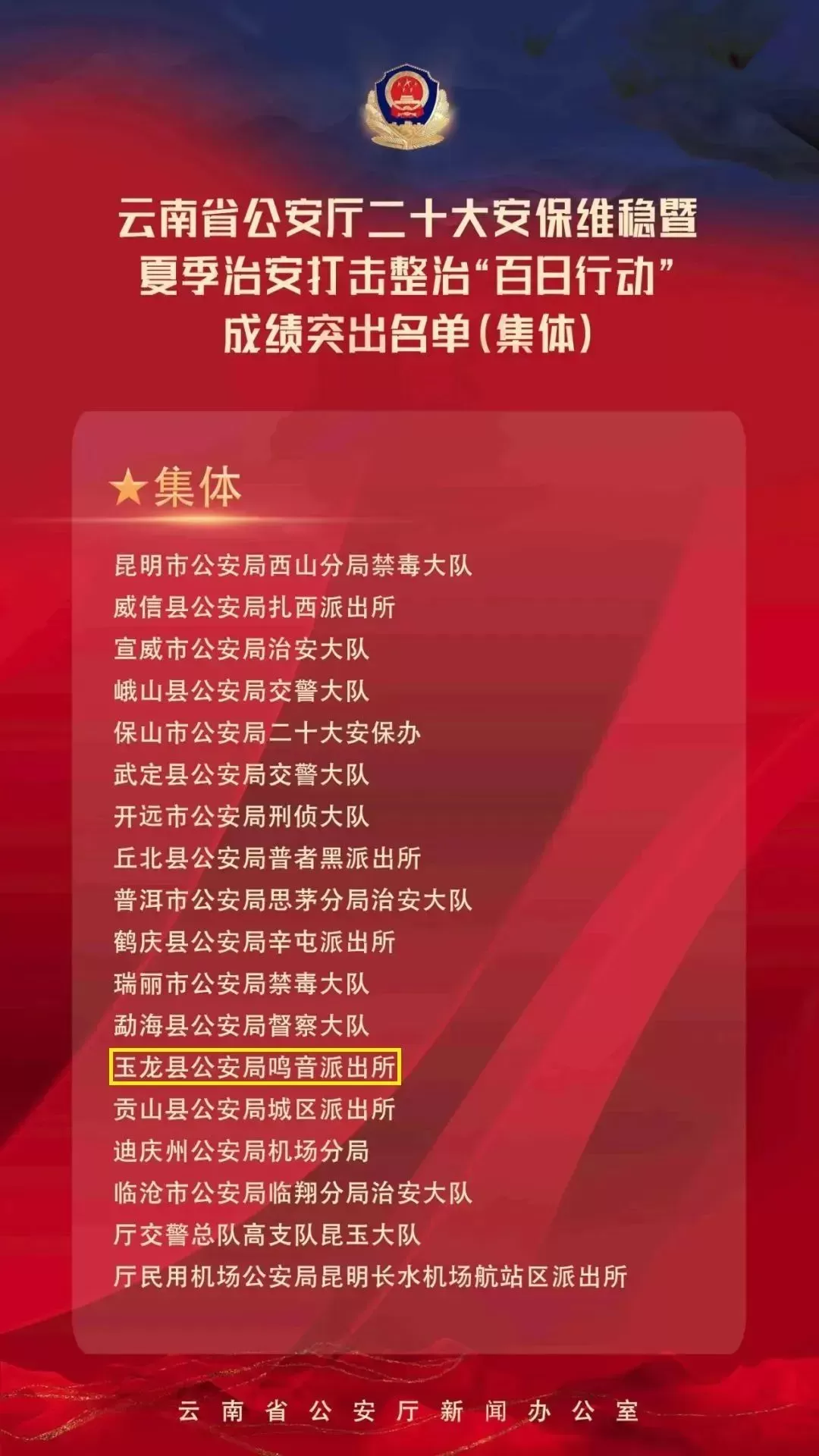 玉龙公安鸣音派出荣获省级荣誉称号