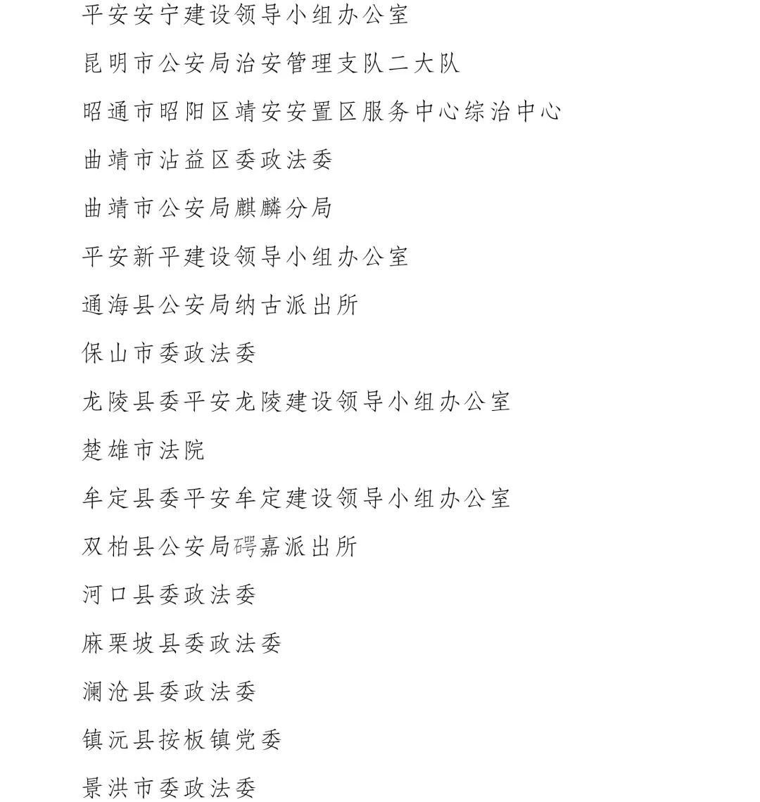 丽江3个集体被授予2018—2021年度平安云南建设先进集体