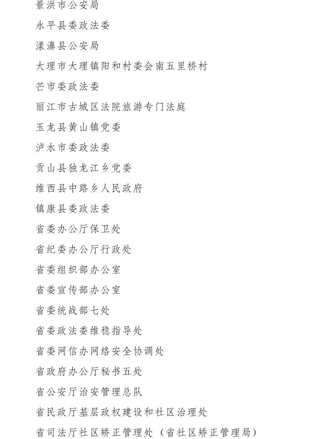 丽江3个集体被授予2018—2021年度平安云南建设先进集体