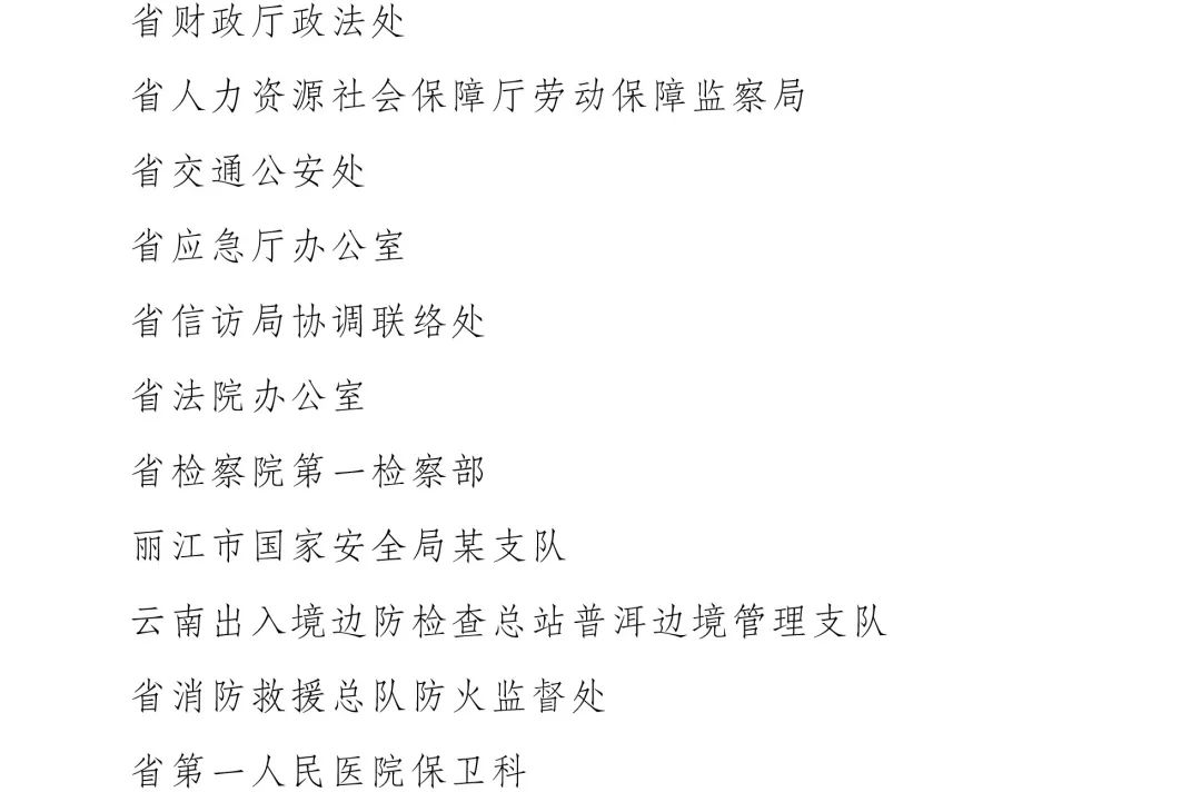 丽江3个集体被授予2018—2021年度平安云南建设先进集体