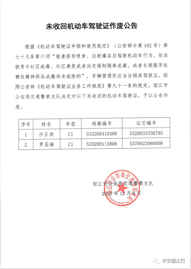 丽江市公安局交通警察支队对以下未收回的机动车驾驶证，予以公告作废.png