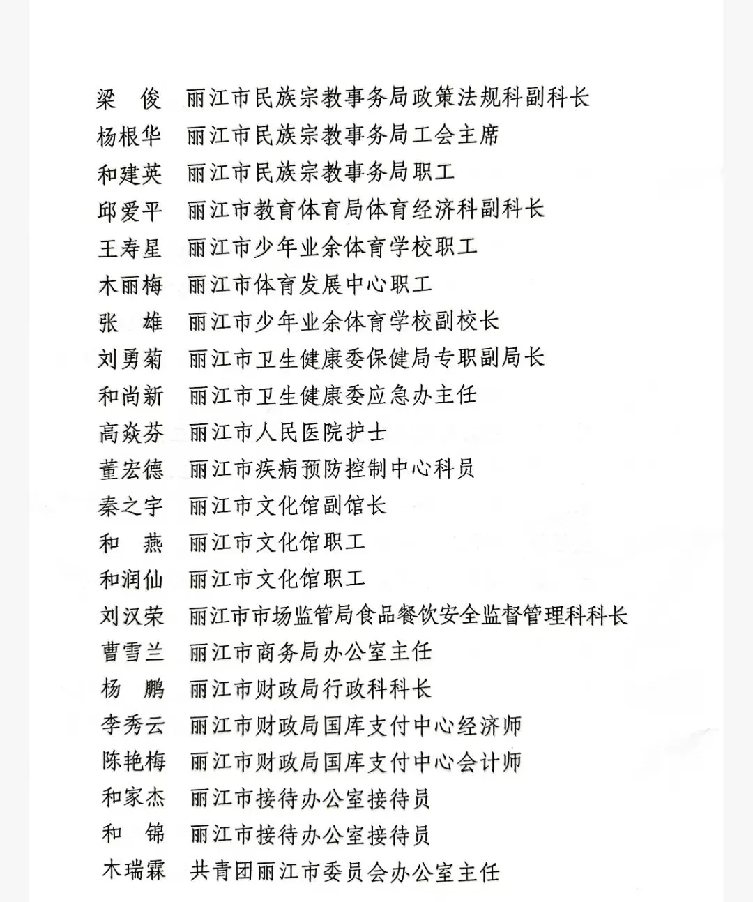 优秀！丽江32个集体76名个人获通报表扬