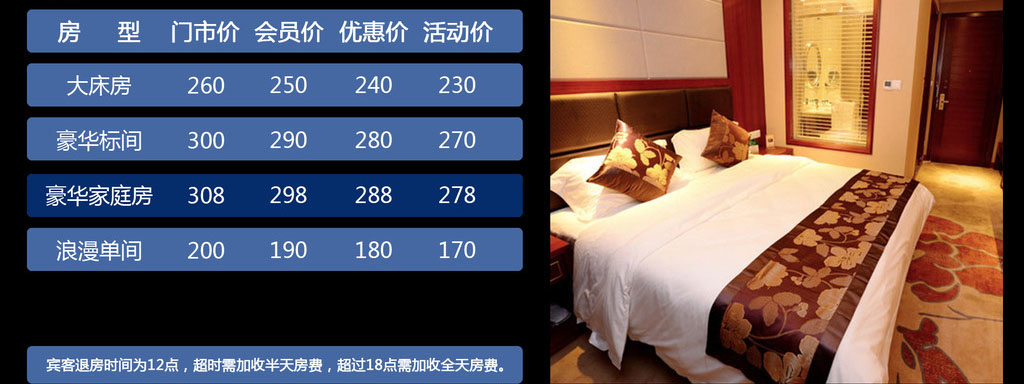 谁说客栈民宿的价格不能监管？价格报备明码标价