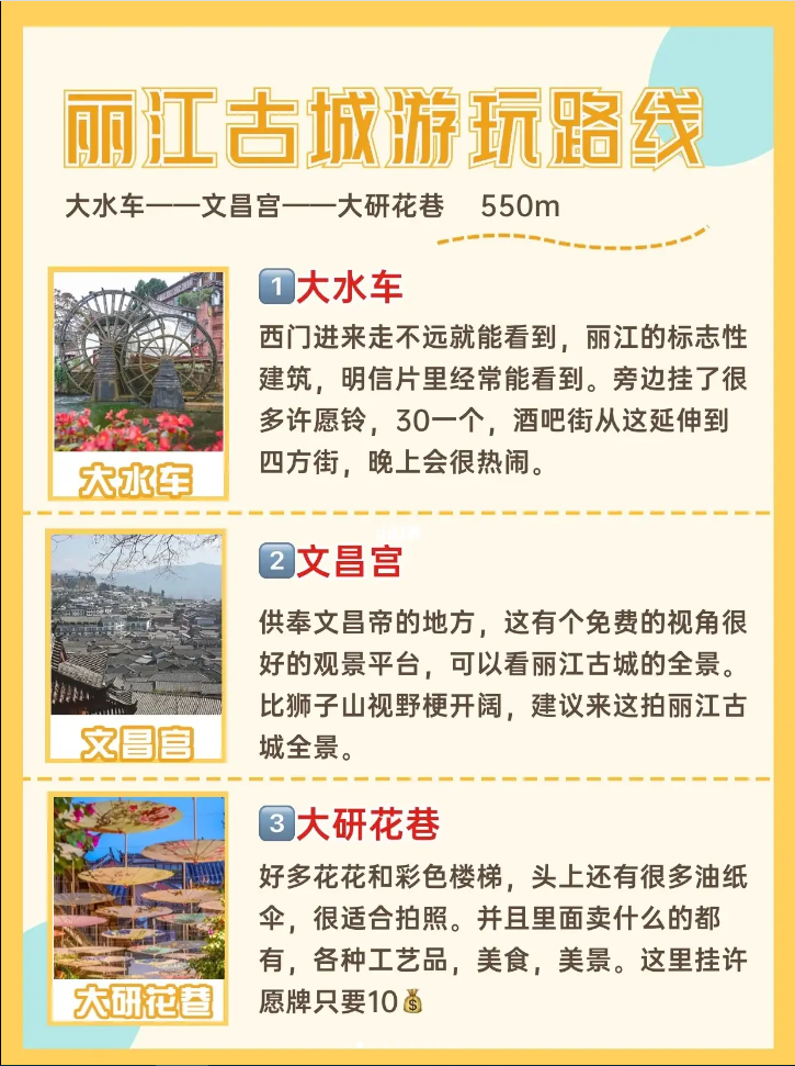 一张图教你逛丽江古城2.png