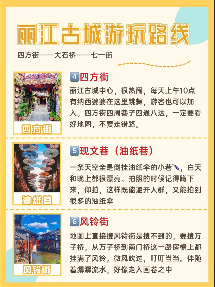 一张图教你逛丽江古城3.png
