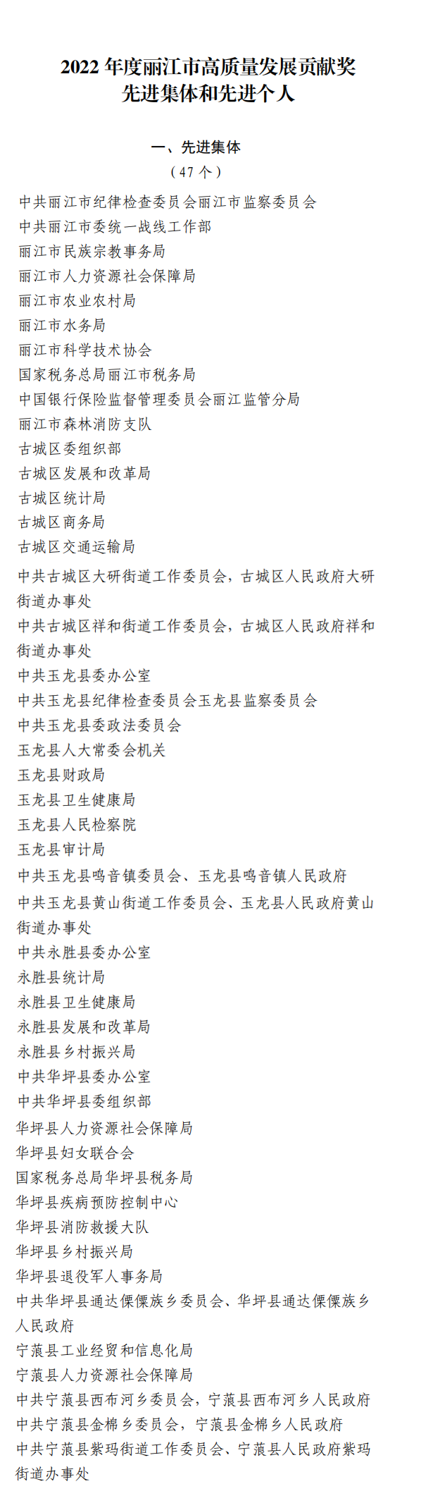 2022年度丽江市高质量发展贡献奖先进集体和个人名单公示 (1).png