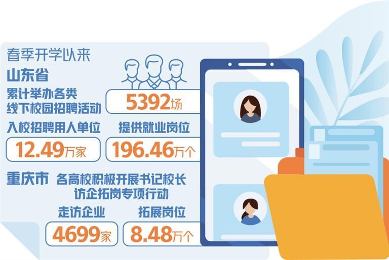 高校毕业生就业工作进入关键阶段 多渠道拓宽就业空间.jpg